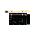 Yokogawa AQ1210: schema a blocchi e analisi multi impluso