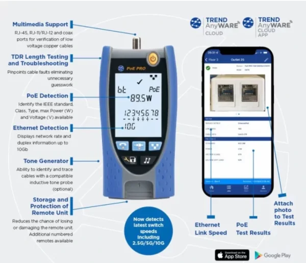 tester poe pro trend networks