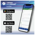 trend Anyware cloud