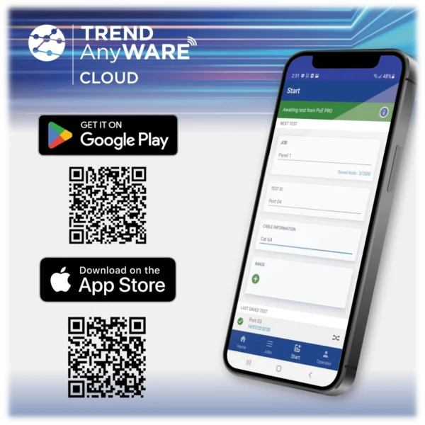 trend Anyware cloud