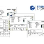 Anyware