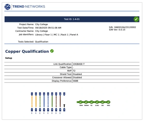 signaltek QT qualificatore rame fibra