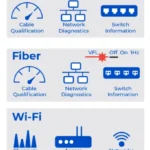 signaltek QT qualificatore rame fibra